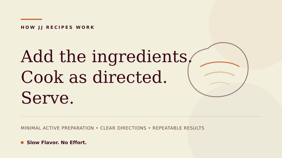 How JJ Recipes Work: Add → Cook → Serve