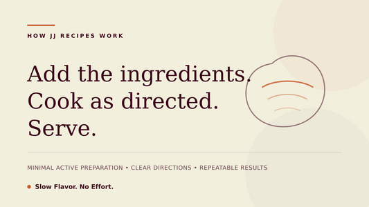 How JJ Recipes Work: Add → Cook → Serve