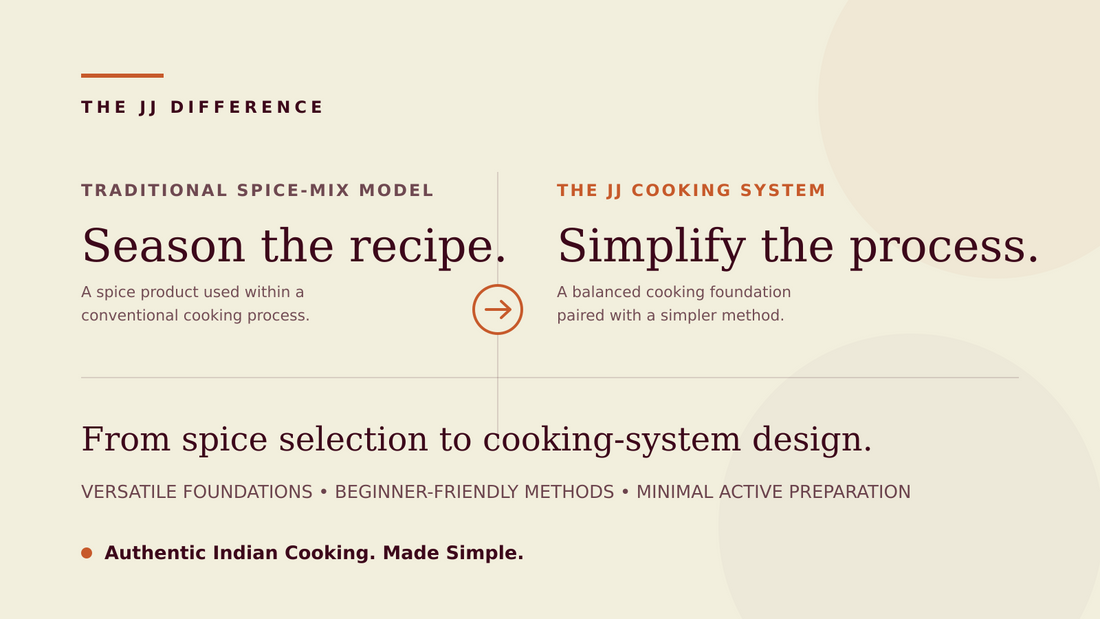 How Is JJ Different from Traditional Indian Spice Mixes?
